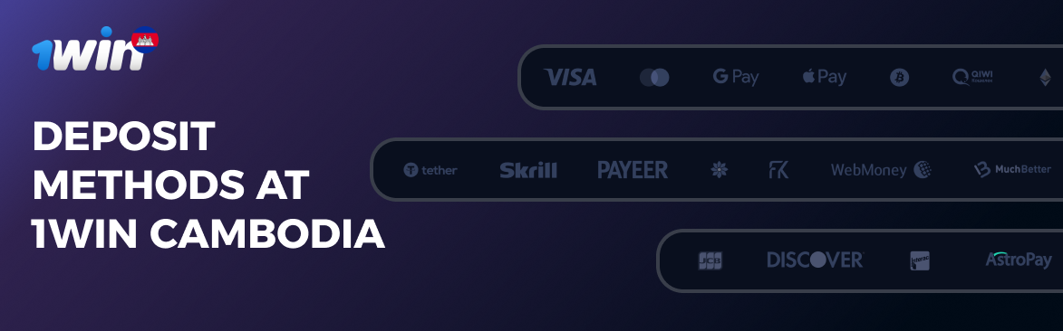 Secure and prompt payment transactions at 1win Cambodia
