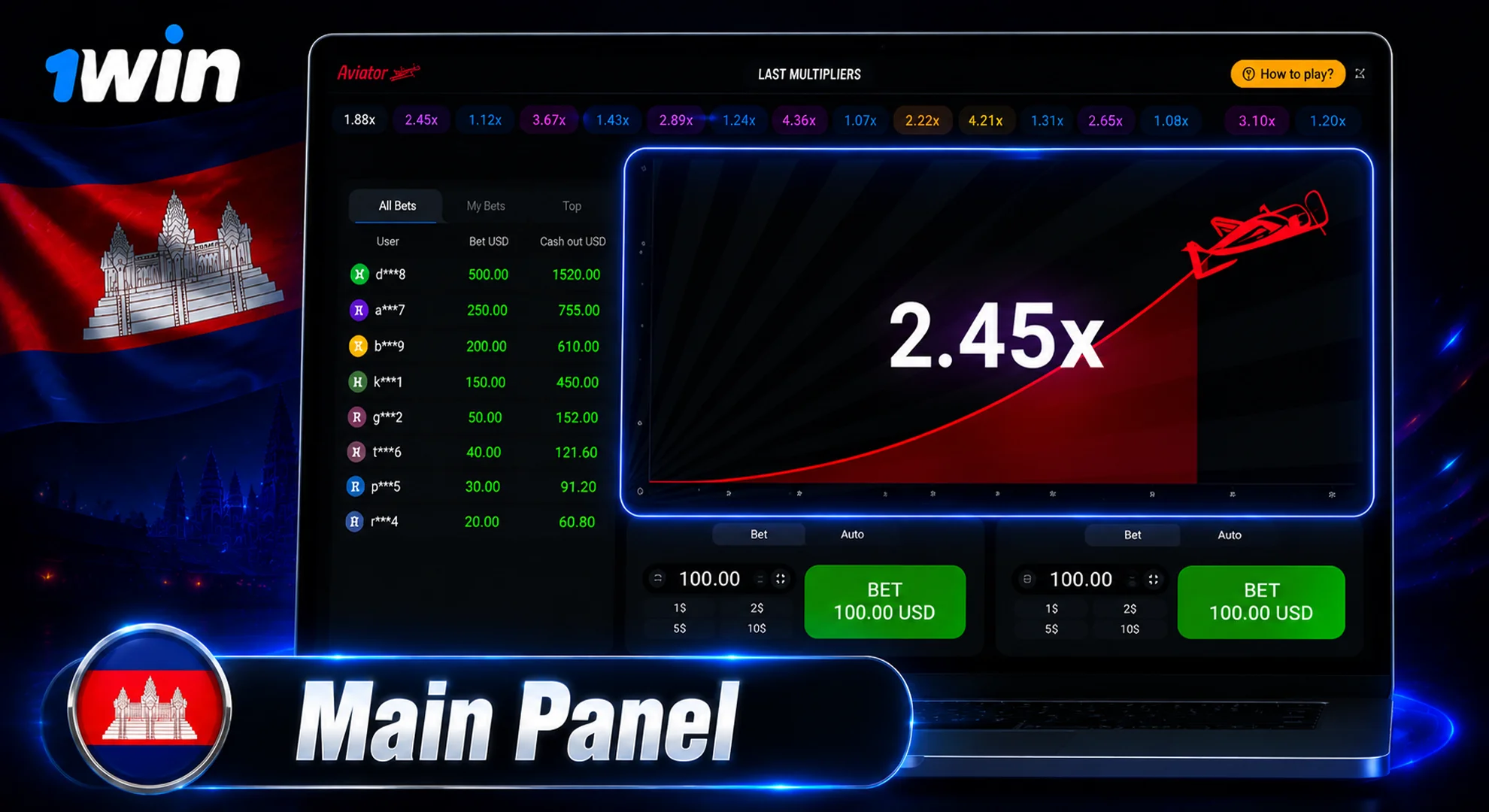 main panel